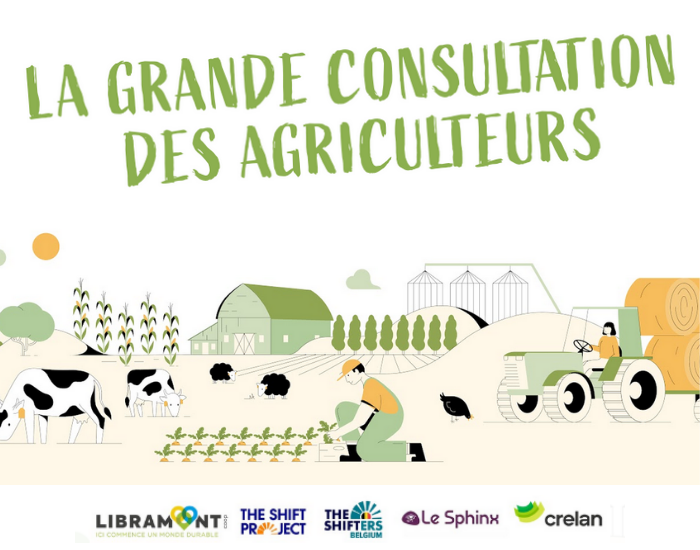 agriculture, transition, sondage, energie, climat
